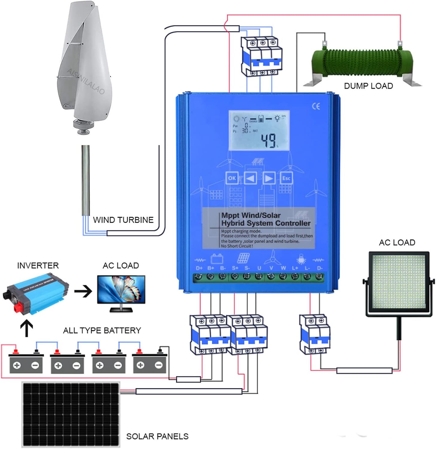 6000W-8000W 220V Windmill for Wind Solar Hybrid System, 12V 24V 48V 220V Vertical Axis Wind Generator with MPPT Controller Maglev Wind Turbine Generator