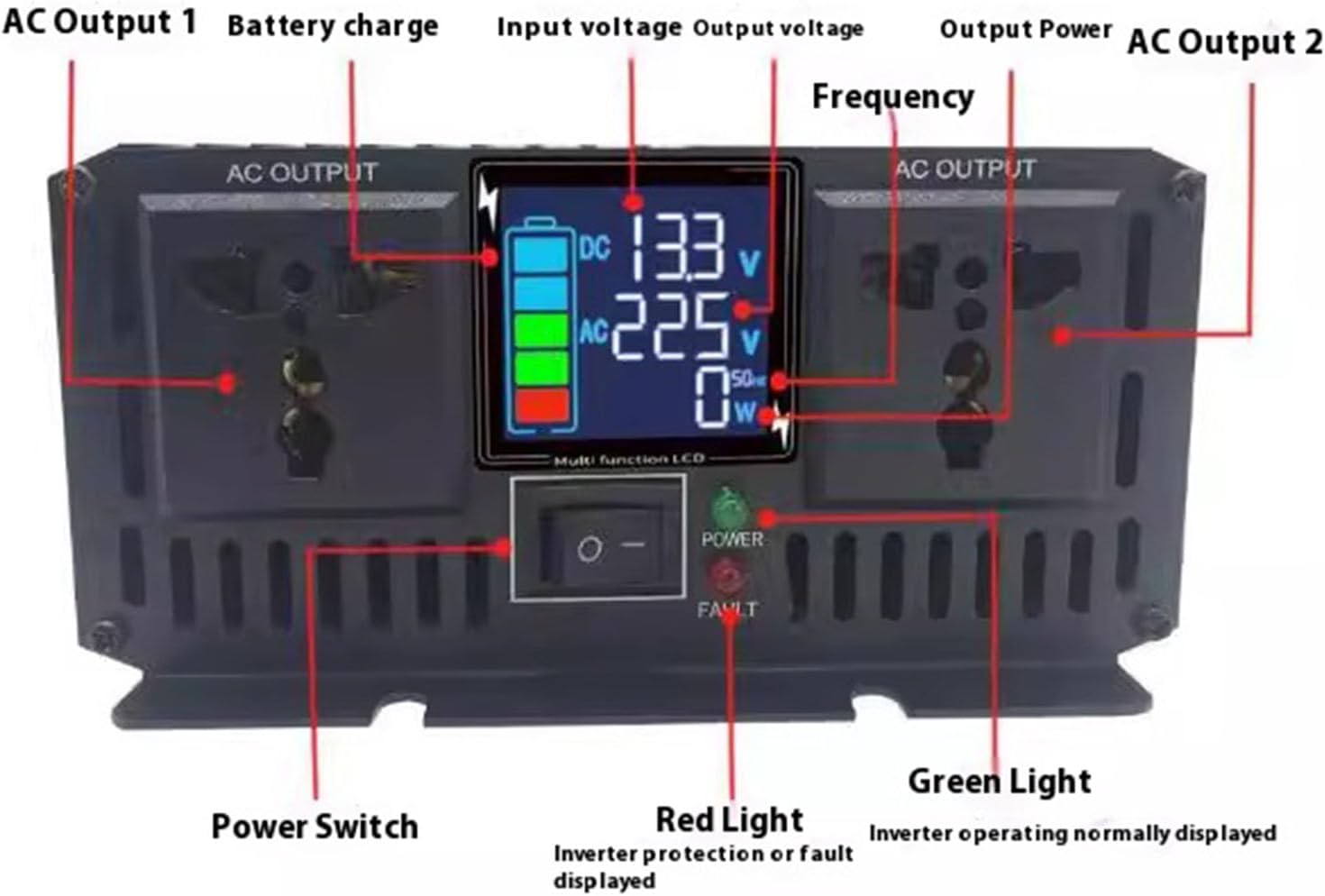 24V to110V 60HZ,Pure Sine Wave Inverter 6000W, Car Power Inverter DC 12V 24V 48V 60V 72V to AC 110V/220V 2AC Outlets for Hurricanes, Power Outages, Dc 72V,AC 220V 60Hz