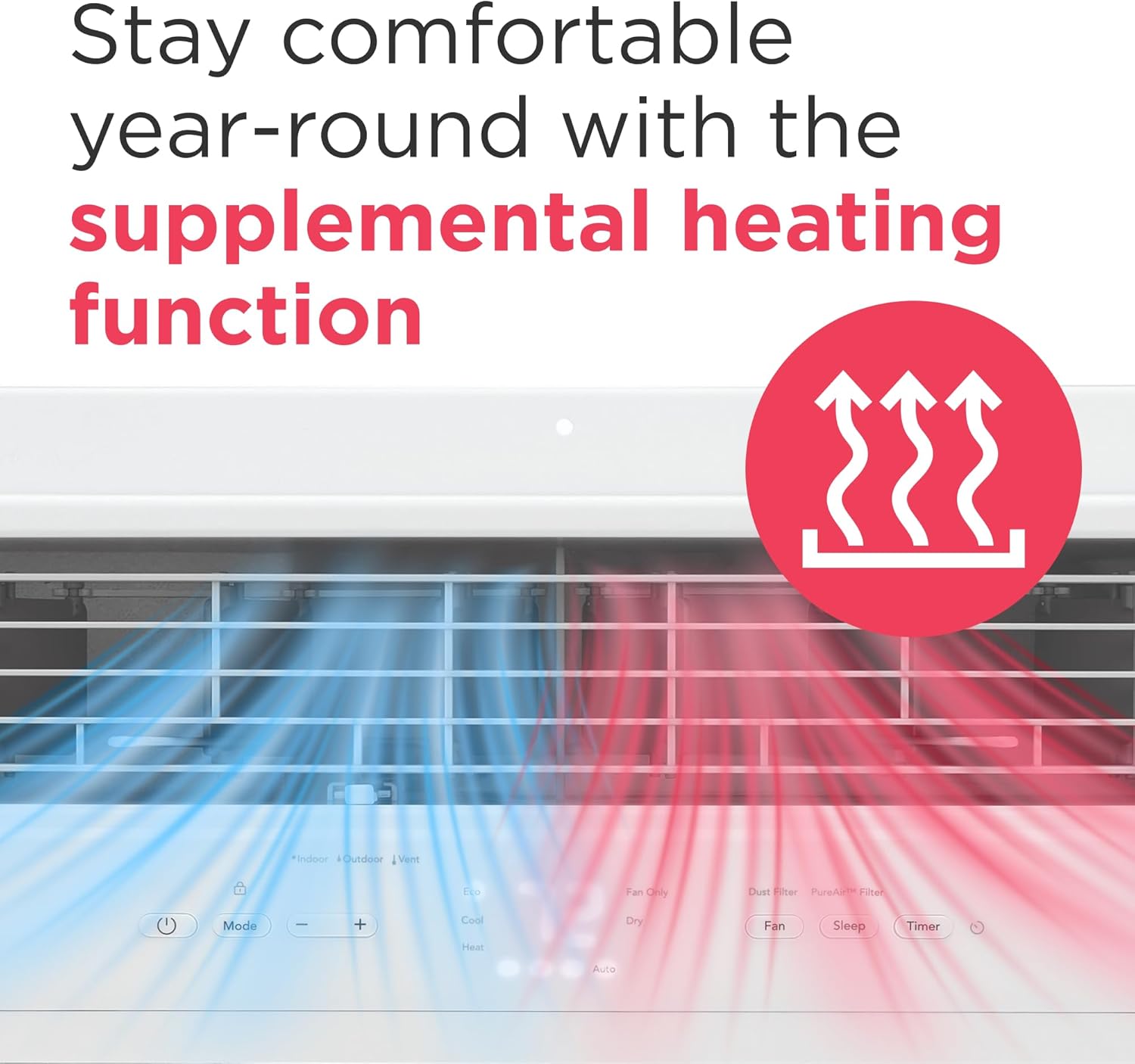 Frigidaire 8,000 BTU Window Air Conditioner with Supplemental Heat, Cools & Heats Up to 350 Sq. Ft., Remote Control, Quiet Operation, Eco Mode, 3 Fan Speeds, White