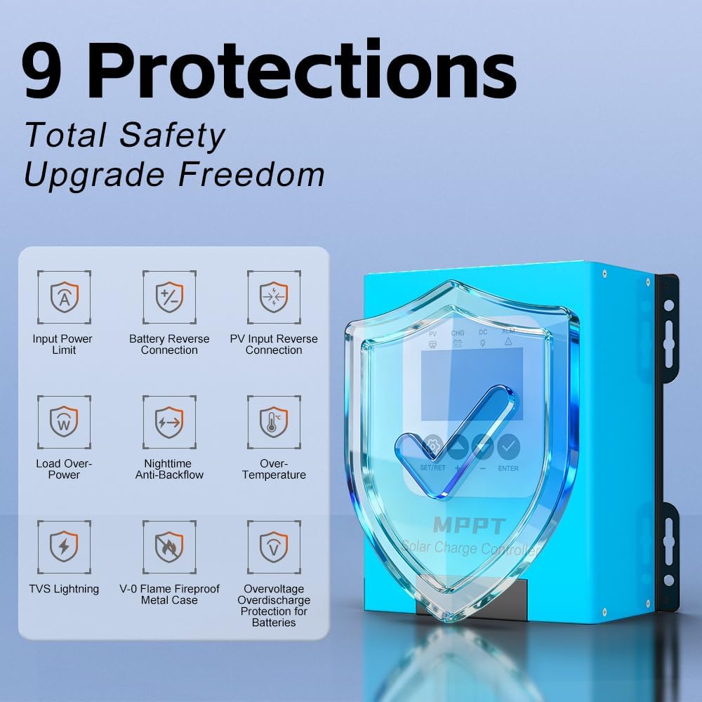 JIRI 100 amp Mppt Solar Charge Controller 12V/24V/36V/48v/60V/96VDC Auto System Voltage Max. PV 240V,Solar Panel Controller for Lifepo4/Lithium /Gel/ Rv Battery (100A)