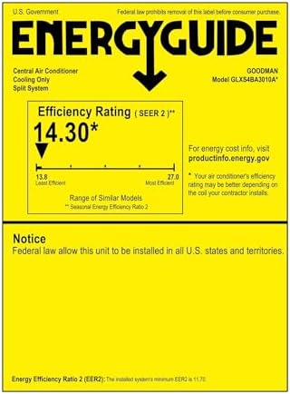 Goodman 2.5 TON 15.2 SEER2 R-32 AC Only System and Front return air handler with 5kW heat kit (GLXS4BA3010 condenser and AWST30LU1305 air handler)