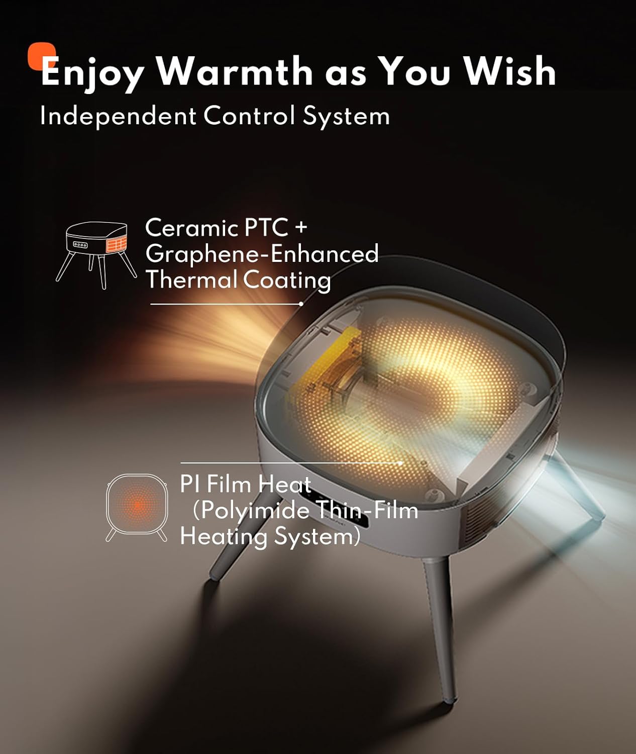 HomeRunPet Pet-Safe Space Heater with Heated Cat Bed - 2-in-1 Ceramic Heater for Room & Pets, 1300W Fast Heat, Energy Saving