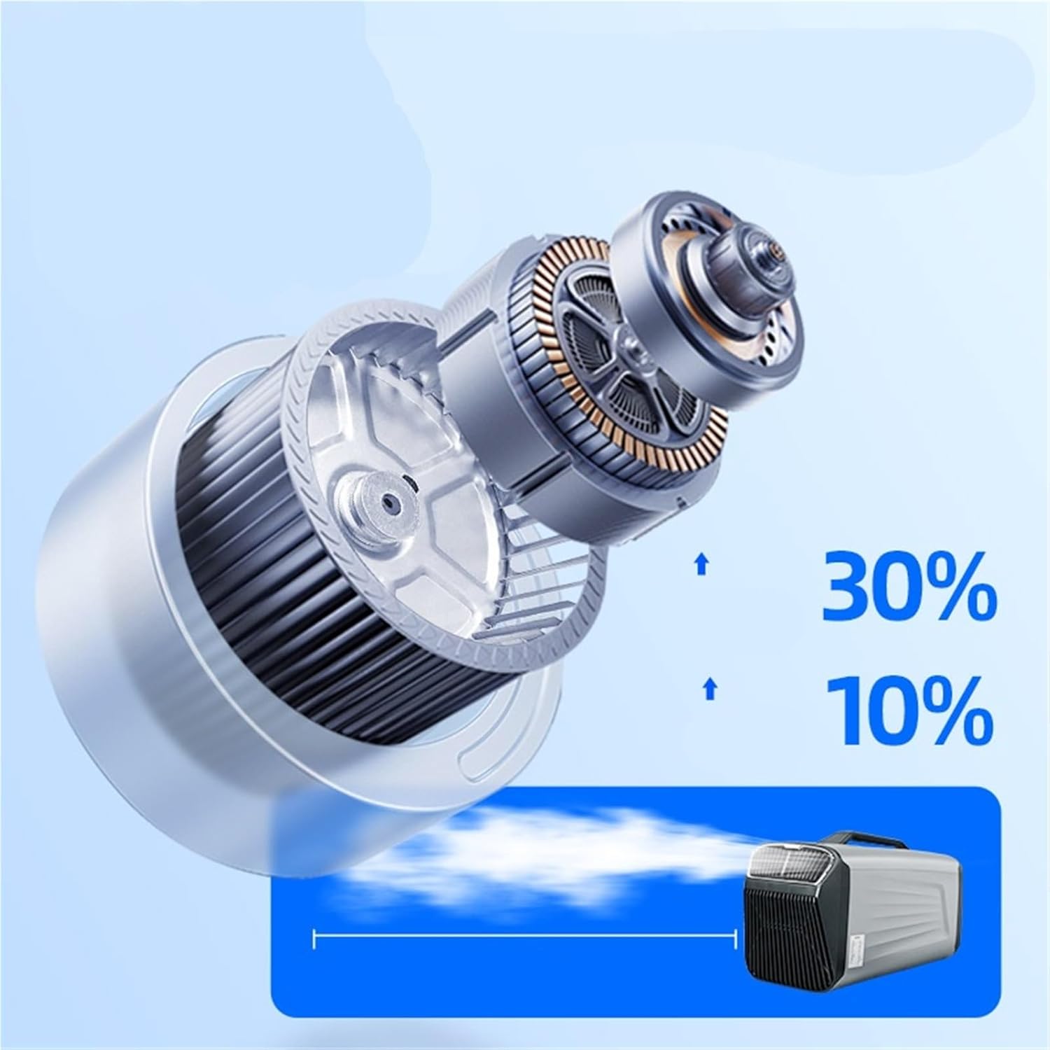 Portable Air Conditioner, Portable Mini Air Conditioner Compressor Cooling for Car Outdoor Camping Tent,Desktop Fan for Home Outdoors(Gray)