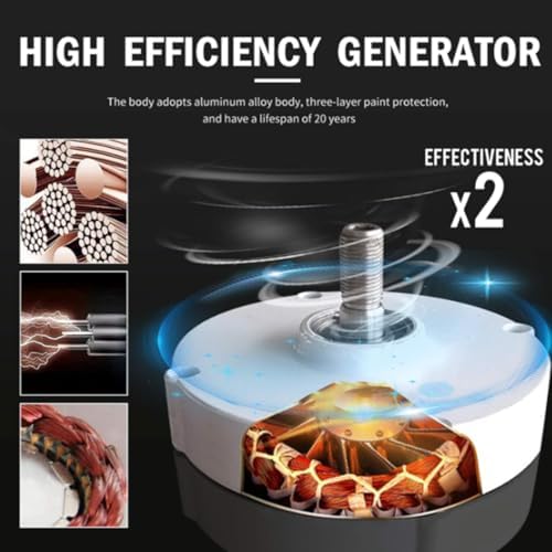 12000W Vertical Wind Turbine Kit for Home Use - No Noise Magnetic Levitation, 3 Blades, Horizontal Generator with Controller for Battery Charging, 12V-220V Compatible