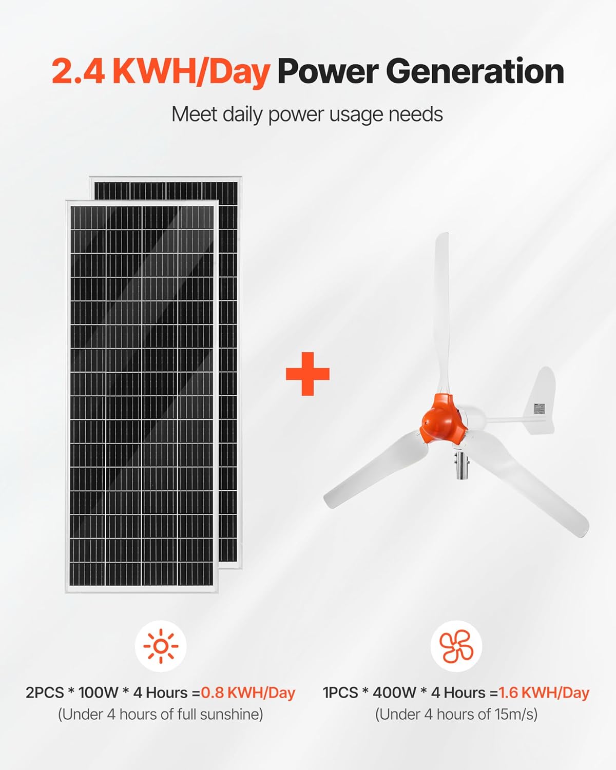 VEVOR 12V 600W Solar Wind Power Kit, 2PCS 100W Solar Panel + 400W Wind Turbine + 12.8V 100Ah LiFePO4 Battery + 1000W Power Inverter + MPPT Hybrid Controller for Home RV Boat Off-Grid Applications