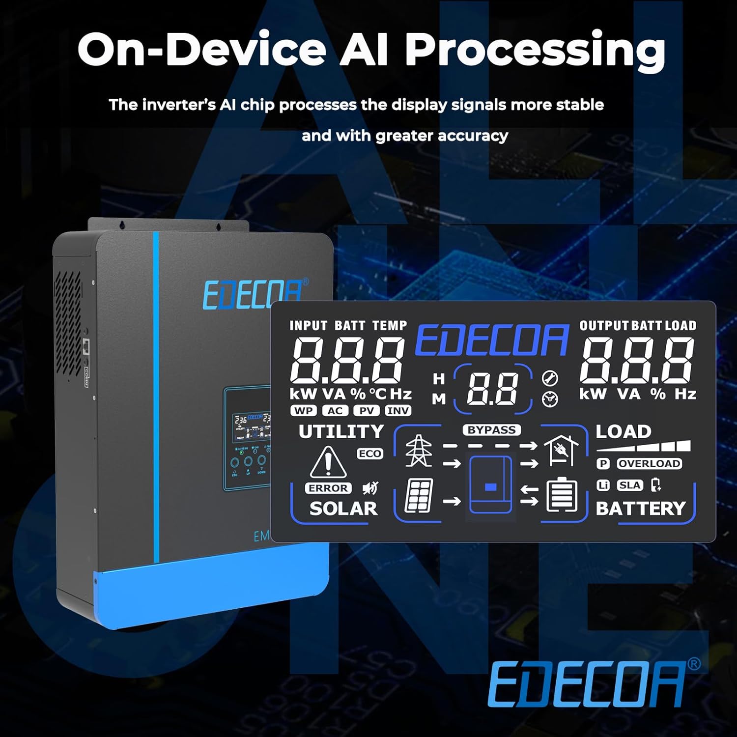 EDECOA Hybrid Inverter 48v 220v 7000VA/6200W, Solar Charger MPPT 110A Pure Wave 55-450Vdc Off-Grid Battery Charger, Solar Charge Regulator, Network Priority (Compatible WiFi Module)