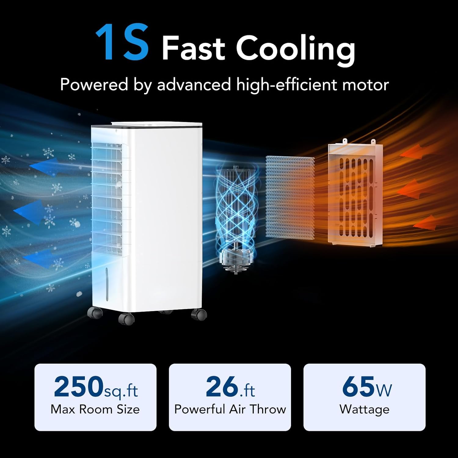 Windowless Portable Air Conditioners with Remote, Ventless Ac Unit Ductless Air Cooler,Hoseless Quiet Evaporative Oscillating Swamp Cooler,12H Timer & 4 Ice Box for Room Indoor Outdoor Office Bedroom