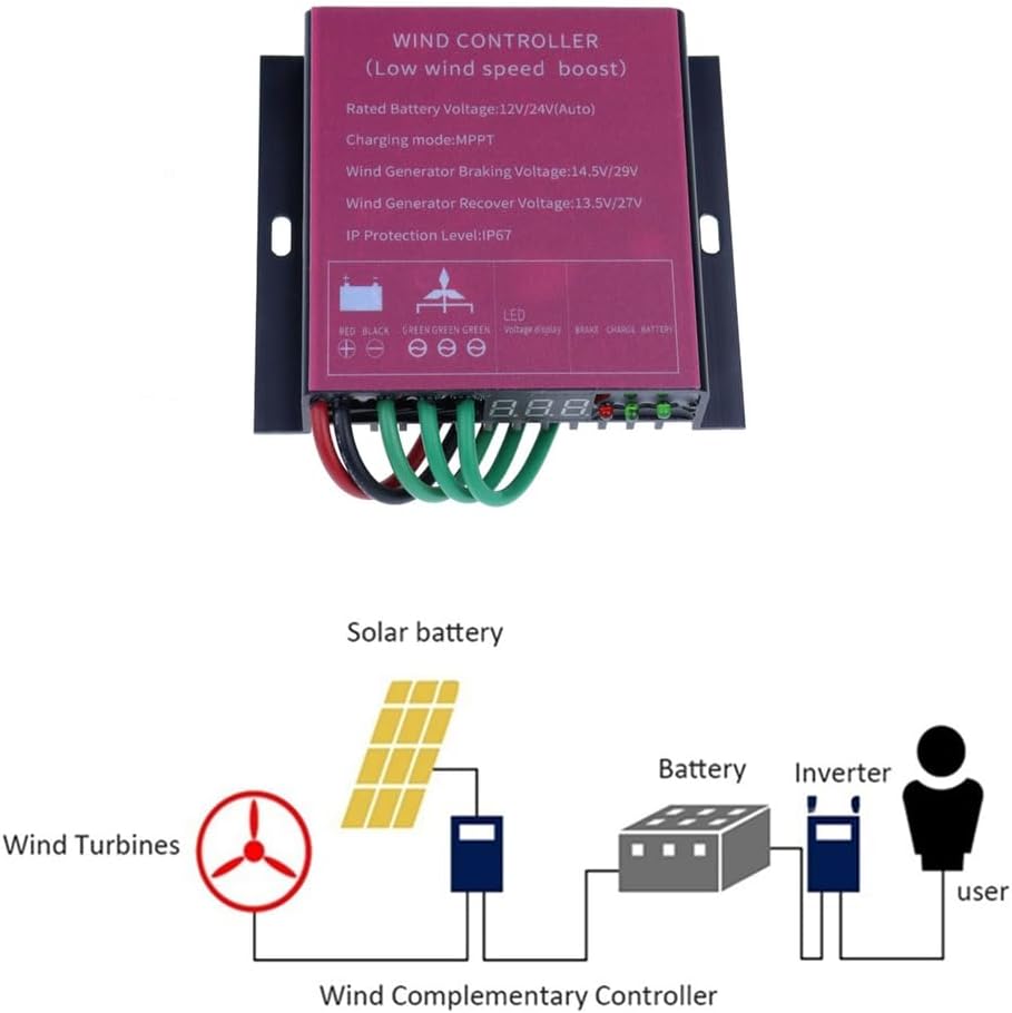 12000W MPPT Wind Turbine Charge Controller,12V 24V 48V Low Wind Speed Windmill Regulator Wind Turbines Generator Controller(Red)