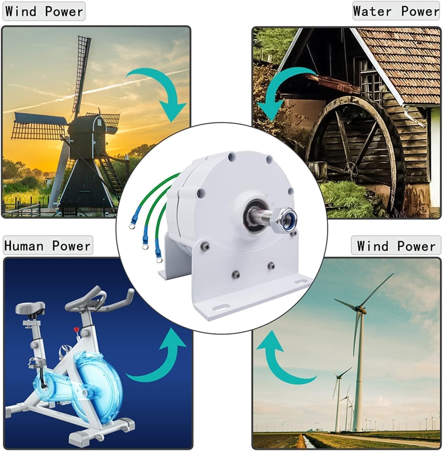 12V-220V Gearless Permanent Magnet Generator, 2000W Low Speed AC Alternator Generators with Base Use for Wind Turbine Water Turbine