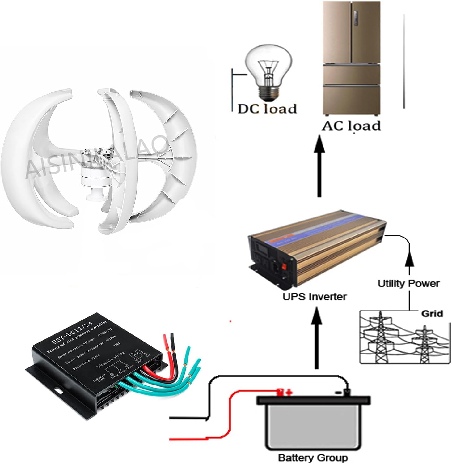 10000W Low Noise Vertical Axis Wind Turbine, 12V 24V 48V Low Start-Up Wind Speed with Controller for Home, Boats, Street Lighting
