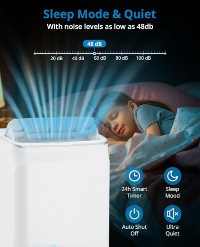 12,000 BTUs Portable Air Conditioners, 3-In-1 Portable AC Unit with Built-In Cool, Dehumidifier & Fan Modes for Room Up to 550 Sq.Ft., Remote Control, Sleep Mode, 24Hrs Timer