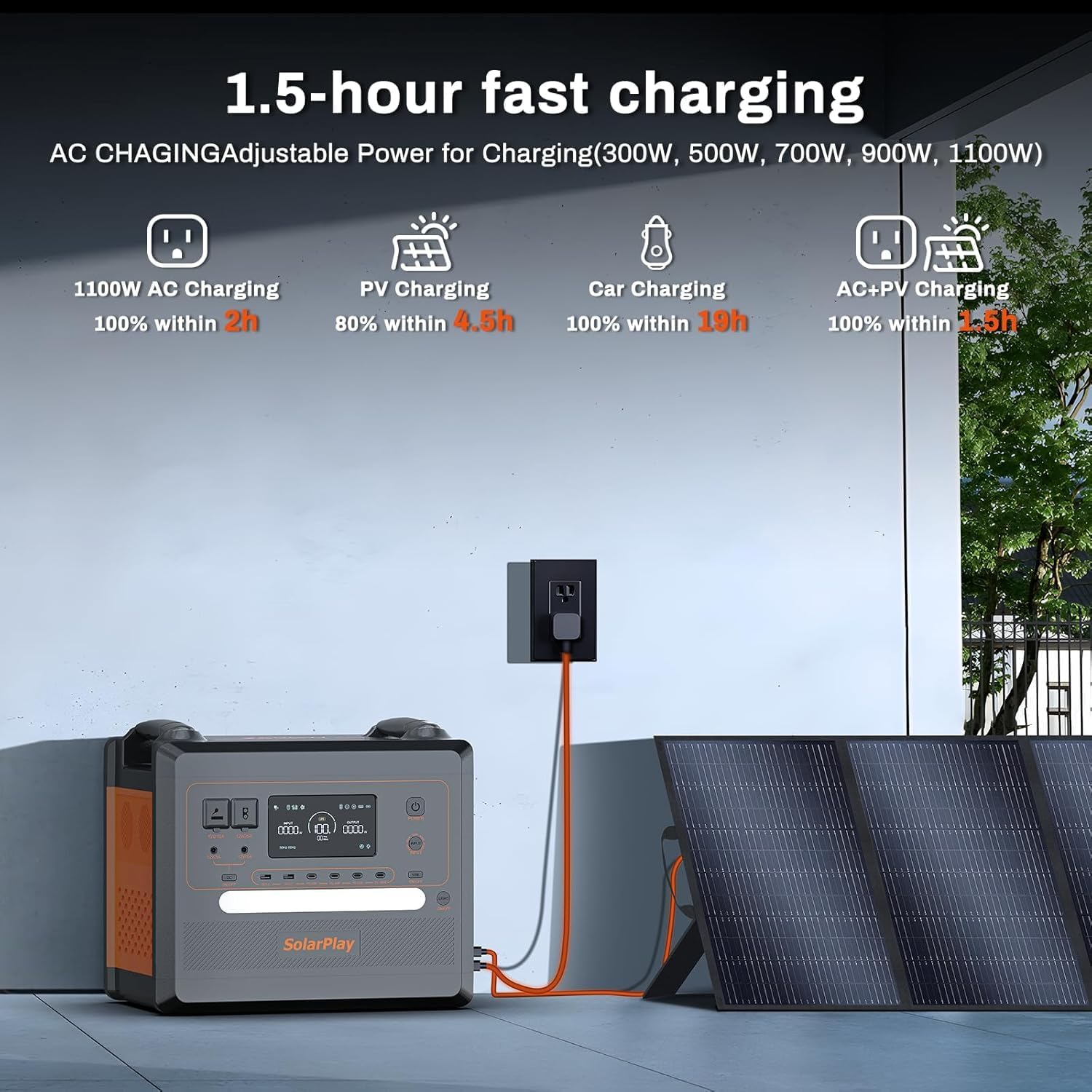 SolarPlay 2500W Portable Power Station(Peak 4800W), 2304Wh Solar Generator with 200W Solar Panel BMS Emergency Solar Battery Backup for Home Camping Outdoor Battery Backup