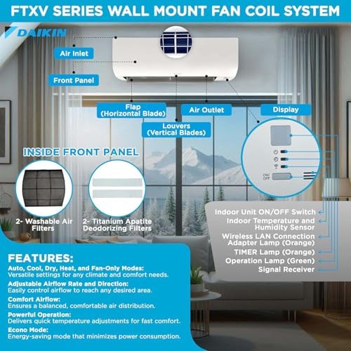 Daikin 9,000 BTU 21 SEER2 Aurora Low Ambient Ductless Mini Split Air Conditioner Heat Pump with Maxwell 15 ft. Installation Kit and Bracket - Wi-Fi Enabled R32