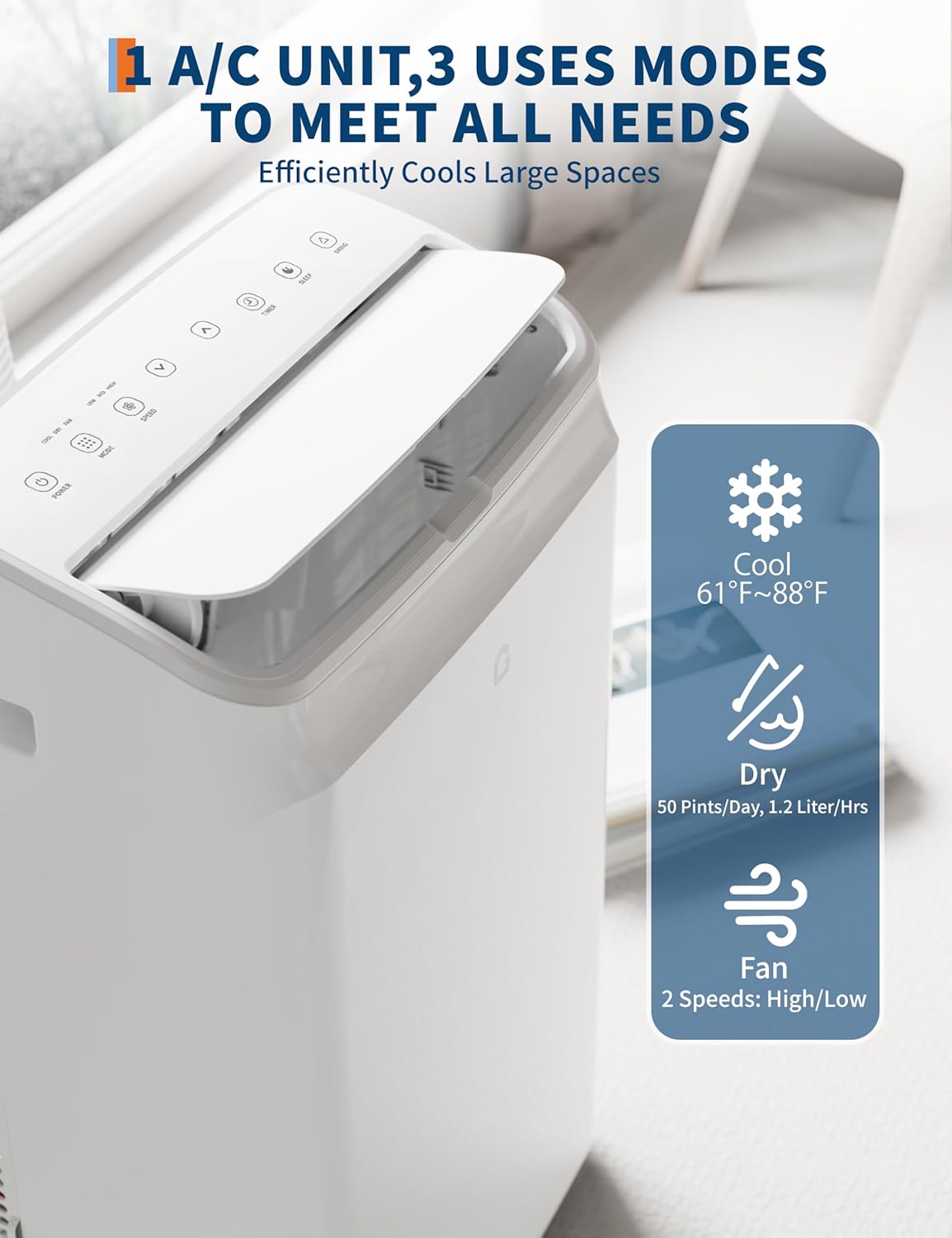 14,000 BTU Portable Air Conditioner, 3 in-1 Standing AC Unit with Dehumidifier and Fan, Remote and LED Touch Panel, Sleep Mode, Window Kit, Cools up to 750 Sq.Ft., Quiet Operation, White Top