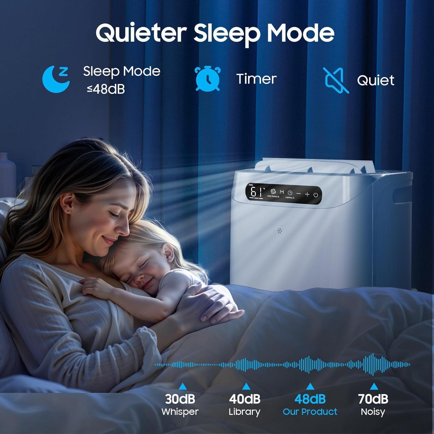 14000 BTU Portable Air Conditioners with Heater,Cools Up to 700 Sq.Ft, Quiet Portable AC Unit with Remote Control & Installation Kits for Large Rooms,White