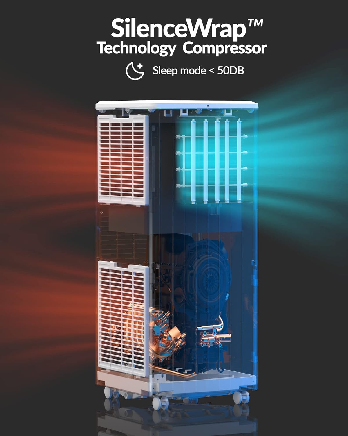 8,000 BTU Portable Air Conditioner, 3 in-1 Free Standing Cooling Portable AC Unit with Remote Control Cool/Dry/Fan Mode, Cools Up to 350 Sq.Ft with Sleep Mode, 2 Fan Speed for Home