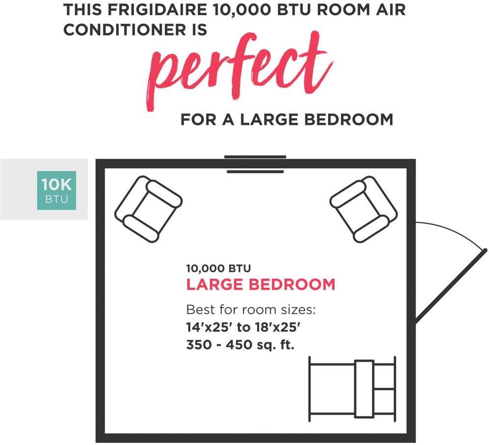 Frigidaire Gallery 10,000 BTU Smart Inverter Window Air Conditioner & Dehumidifier, 115V, Cools up to 450 Sq. Ft. for Apartment, Bedroom, Medium Rooms, with Remote