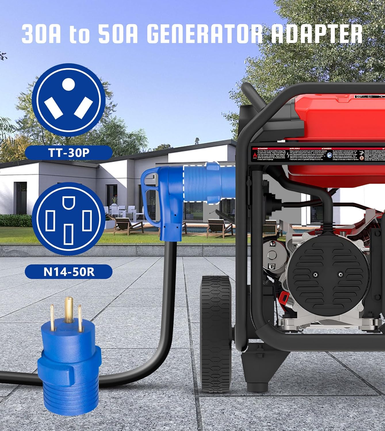 50 Amp Generator Cord and Inlet Box Combo Kit, 15FT NEMA 14-50P to SS2-50R Cord, Pre-Drilled Inlet Box, Waterproof, UL & ETL Listed