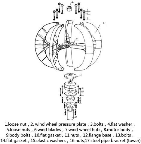 12000W Vertical Axis Wind Turbine Generator - 5-Blade Kit for Home & Camping, Low Wind Speed (2M/S) Power Solution, Efficient Renewable Energy, Eco-Friendly White Design