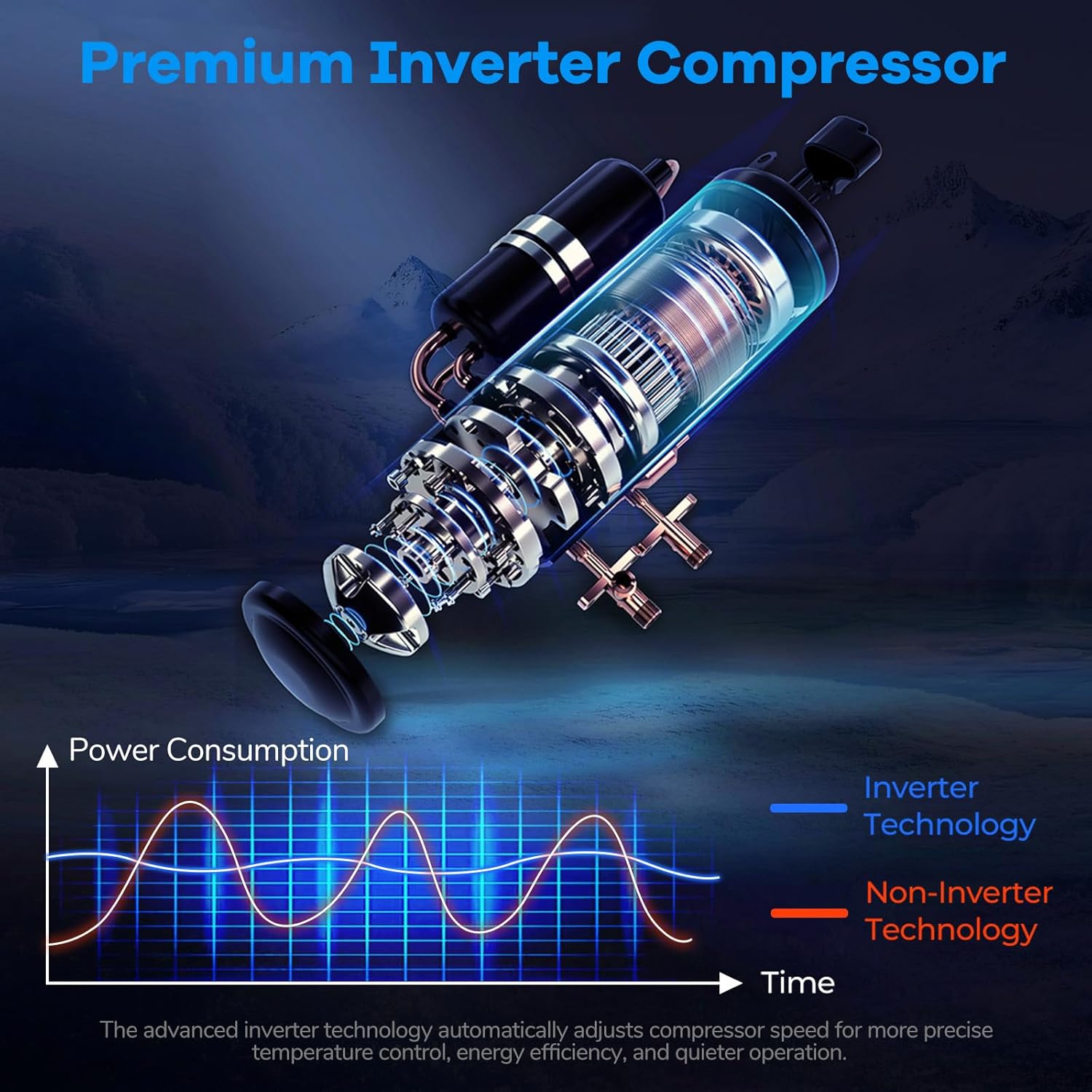 ARLIME 12000 BTU Mini Split Air Conditioner & Heater, WiFi Enabled 22 SEER2 115V Ductless Inverter AC Unit w/Complete Installation Kit, Works with Alexa, Cools Up to 750 Sq.Ft (Dark Grey,12000BTU)