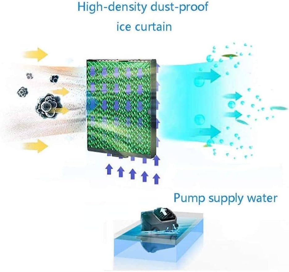 Portable Cooler, Mini Air Conditioner Air Purifier, Three-in-one Cooling, Purification And Humidification, 12000w Negative Ion Generator, Small Space Silent Mobile Cooling