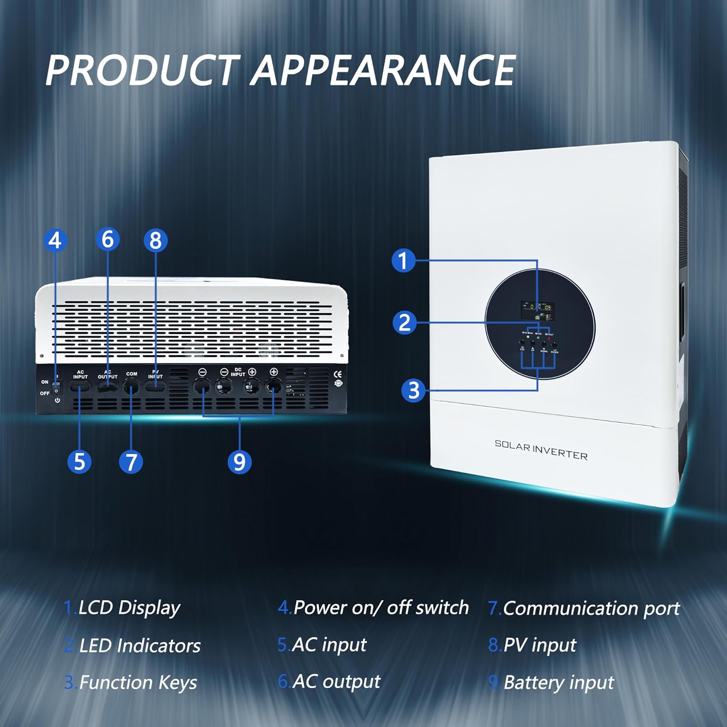 5000W Hybrid Solar Inverter, Split Phase Inverter 48V to 110V/240VAC, with 120A MPPT Solar Charge Controller, Max.PV Input 6400W, 150VDC, 60A, Work 48V Lead Acid/Lithium Batteries, for Home,RV,Truck