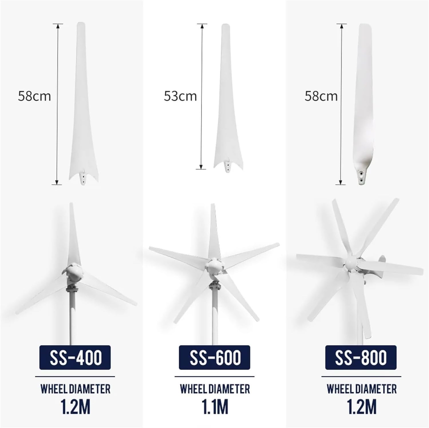 Wind Turbine Generator 800W 6 Blades 12V 24V 24V High Efficient for Home Yacht Farm Street Lamps Use Industrial Energy(with PWM Controller,24V)