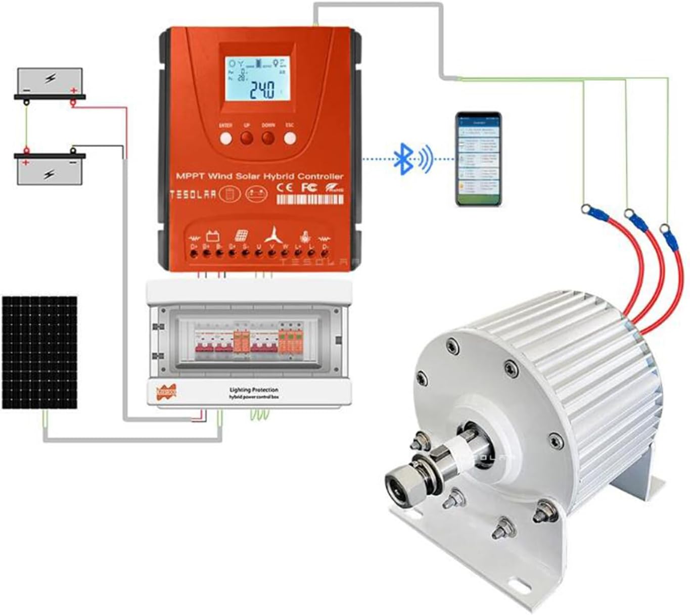 14000W 3 Phase Alternator Permanent Magnet Generator, for Wind Turbine Water Turbine (with Controller12v)