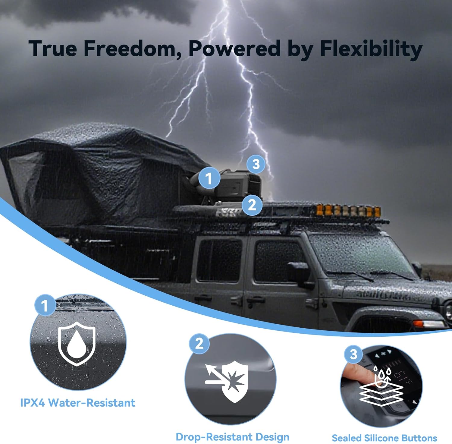 Portable Camping Air Conditioner, 5100 BTU Cooling and 6100 BTU Heating, AC and DC Compatible, 8 Hours on 1kWh, Ideal for Tent, Camping, RV, Boat and Fishing