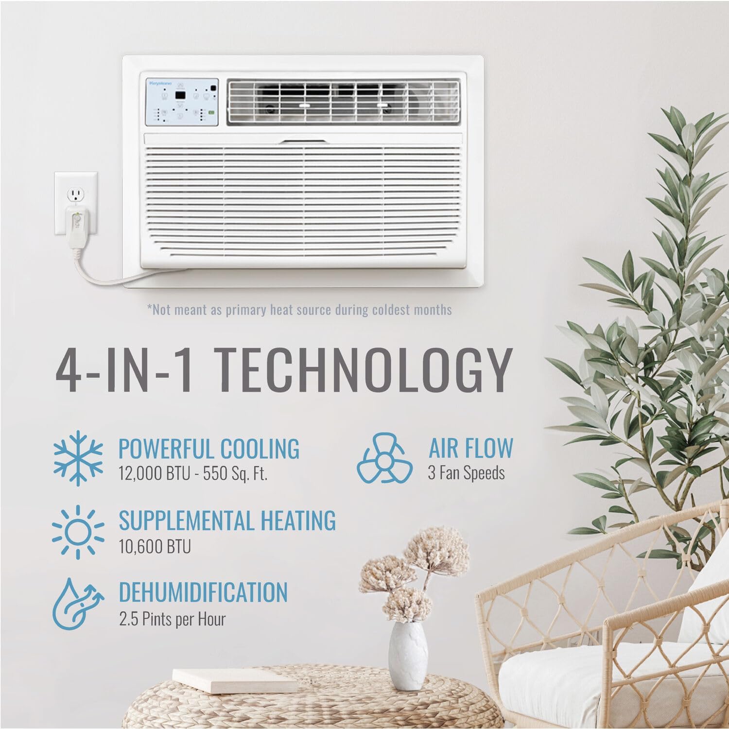 Keystone 12,000 BTU Wall Mounted Air Conditioner with Supplemental Heat and Dehumidifier Function, 230V, Wall AC with Remote for Small and Medium Sized Rooms up to 550 Sq.Ft., Quiet, High Efficiency