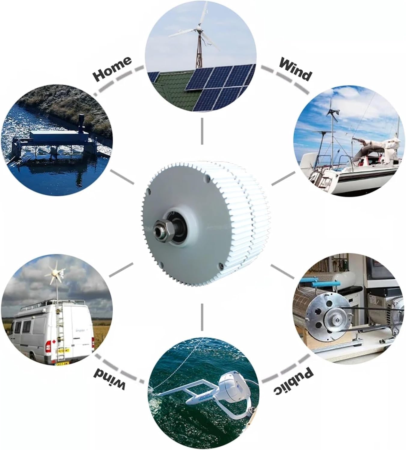 PMG 1000w Wind Generator 12V 24V 48V 750 Rpm AC DC Power Magnetic Dynamo Water Hydro Alternator Free Energy(Silver,12V_1000W)