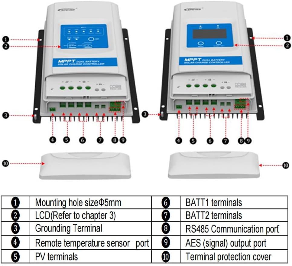 EPEVER 30A MPPT Dual Battery Solar Charge Controller 12V/24V + MT11 Remote Meter