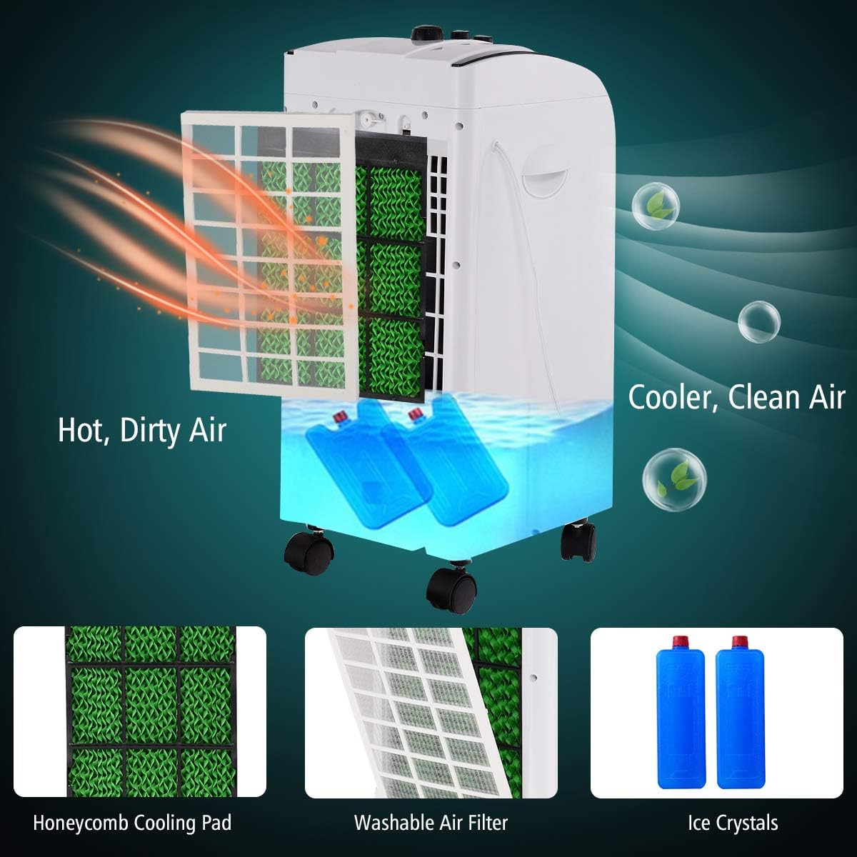 ARLIME Evaporative Air Cooler, Portable Cooling Fan with Humidifier, 28 Inches 7.5H Timer Knob Control 3 Wind Speed & 3 Mode with 4 Wheels and 2 Ice Boxes for Home Office Dorms