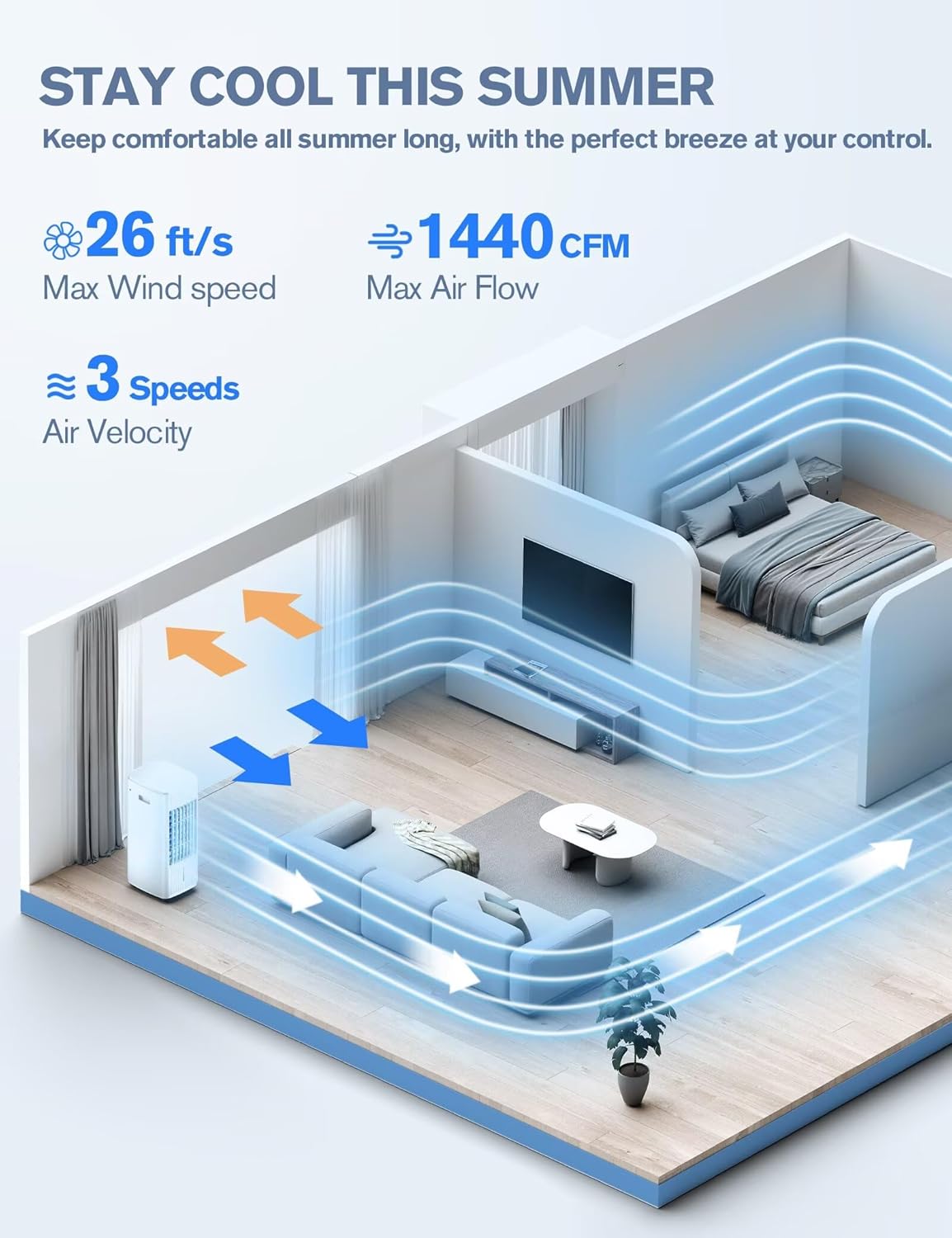Portable Air Conditioners, 7H Timer for Auto-Off, Swamp Coolers Portable Ac with 70° Oscillation,for Room Bedroom Office, White