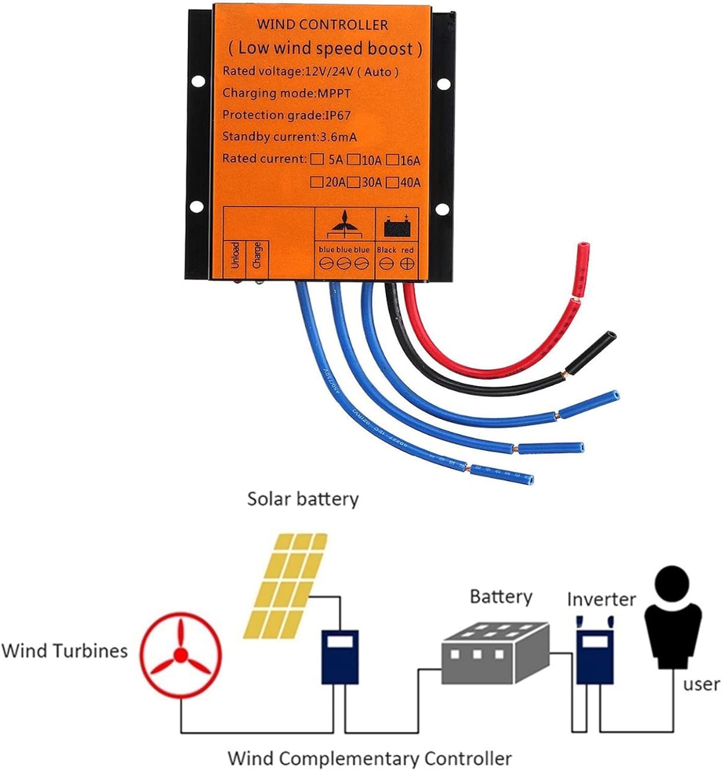 12V 24V 48V 1000W-3000W MPPT Wind Power Charge Controller, Windmill Turbine Charging Reguator Auto Brake IP67 for Wind Turbine