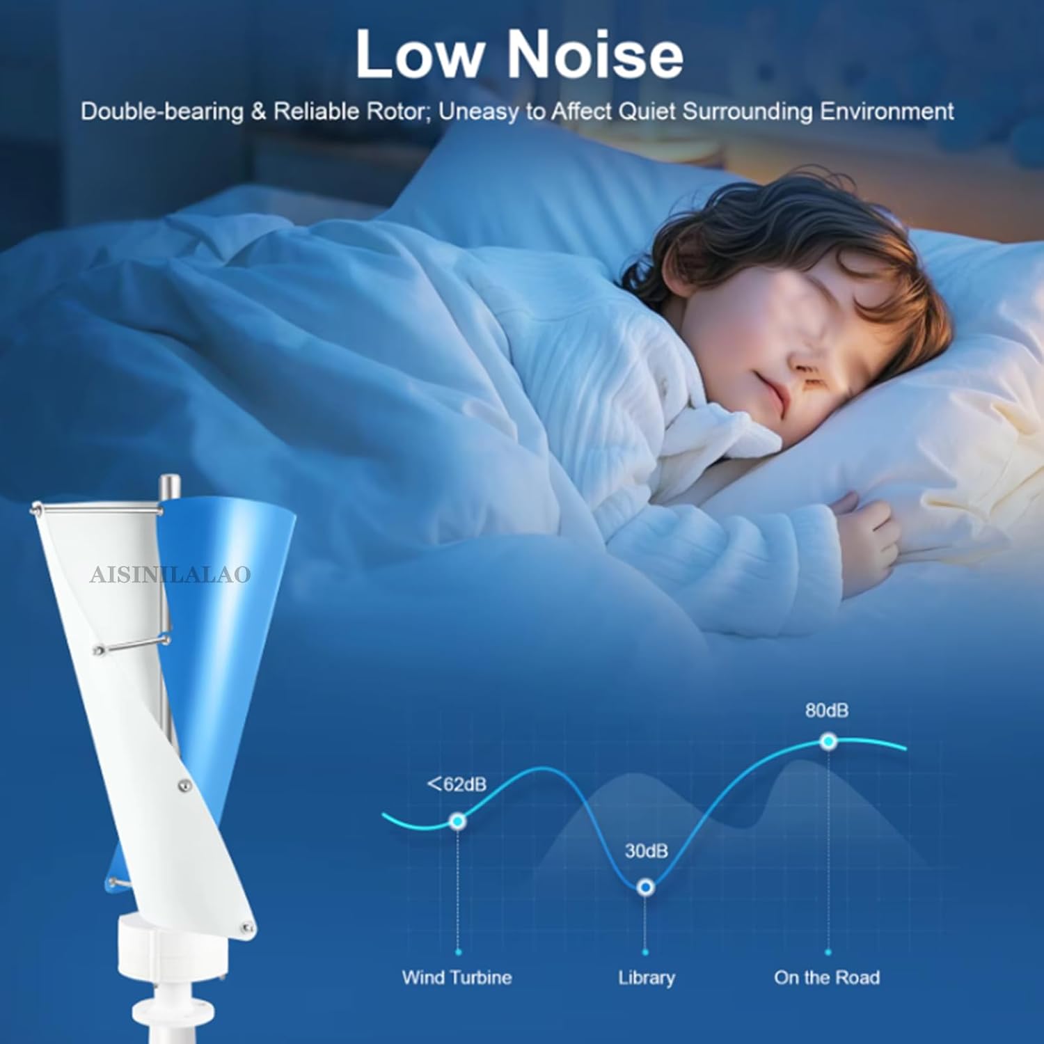 5000W Wind Turbine Generator Kit with Controller and 2 Blades Automatic Wind Direction Adjustment 12V 24V 48V Spiral Wind Turbine for Home, Yacht, Gazebo