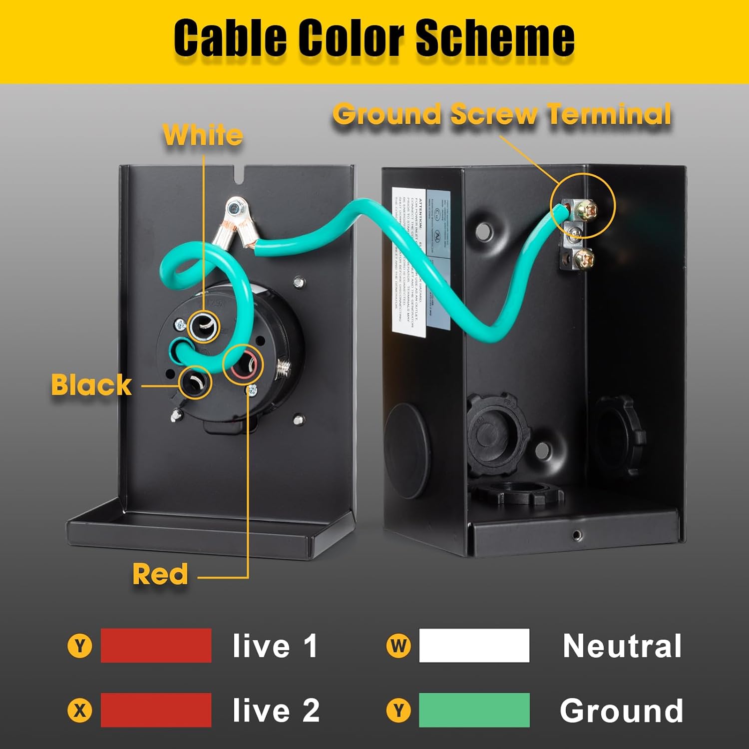 50 Amp Generator Cord with Pre-Drilled Power Inlet Box, Real Heavy Duty STW 6/3+8/1 AWG,125V/250V NEMA 14-50P to SS2-50R Generator Extension Cord with 50A Inlet Box,UL&ETL Listed (25FT)