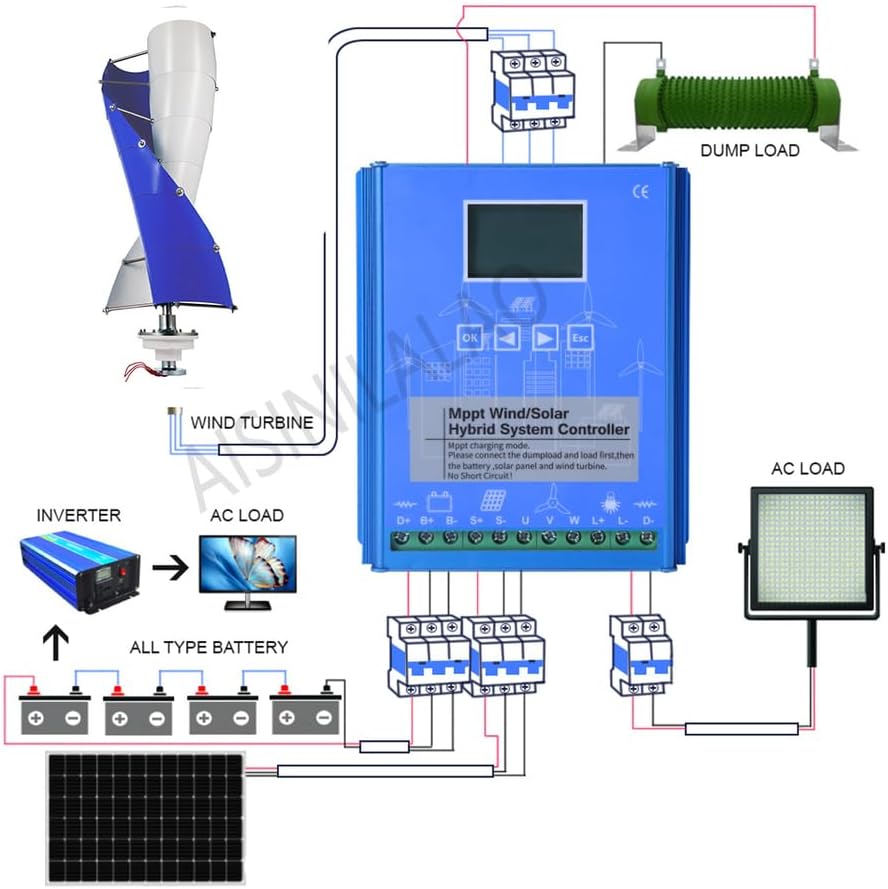 16000W No Noise 12V-220V Vertical Wind Turbine, 2 Blades Household Magnetic Levitation Wind Turbine Kit, W/Controller for Home, Garden Lighting