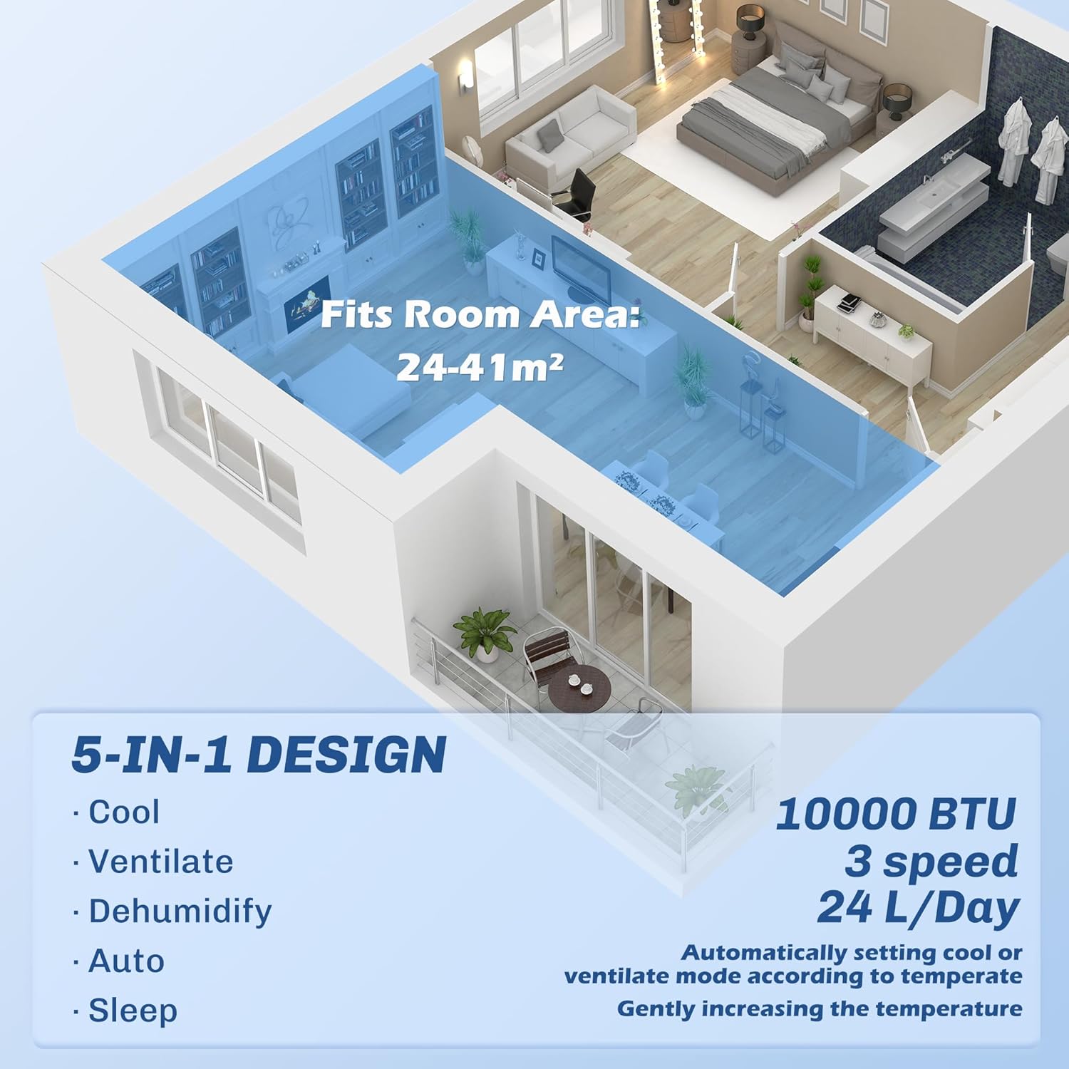 HOMCOM 8000 BTU Portable Air Conditioner for Rooms Up to 345 Sq. Ft., 5-in-1 AC Unit with Dehumidifier, Cooling Fan, Auto, Sleep & Remote, 24H Timer On/Off, Window Installation Kit, Deep Black