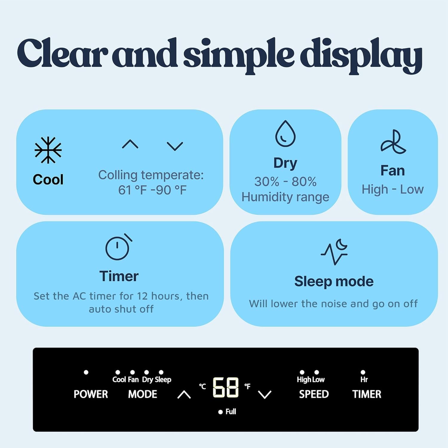 Lifemaster 3-in-1 Portable Air Conditioner, 8,000 BTU Rolling AC Unit with Cooling, Fan and Dehumidifier for Rooms up to 250 Sq. Ft., Remote Control, Digital Touch Panel, Window Kit Included, White