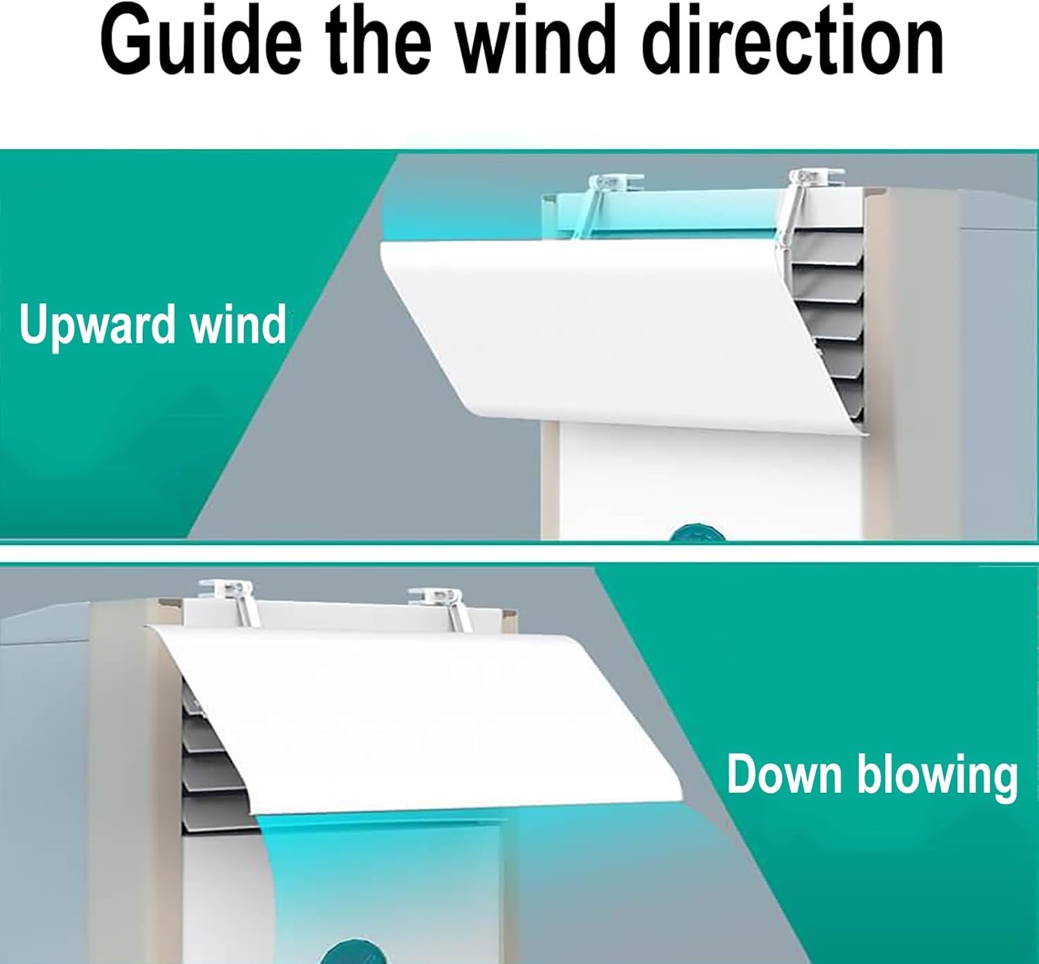Retractable Length Flow Deflector for Portable Air Conditioner,Baffle Shield for Air Conditioner,Adjustable Flow Deflector