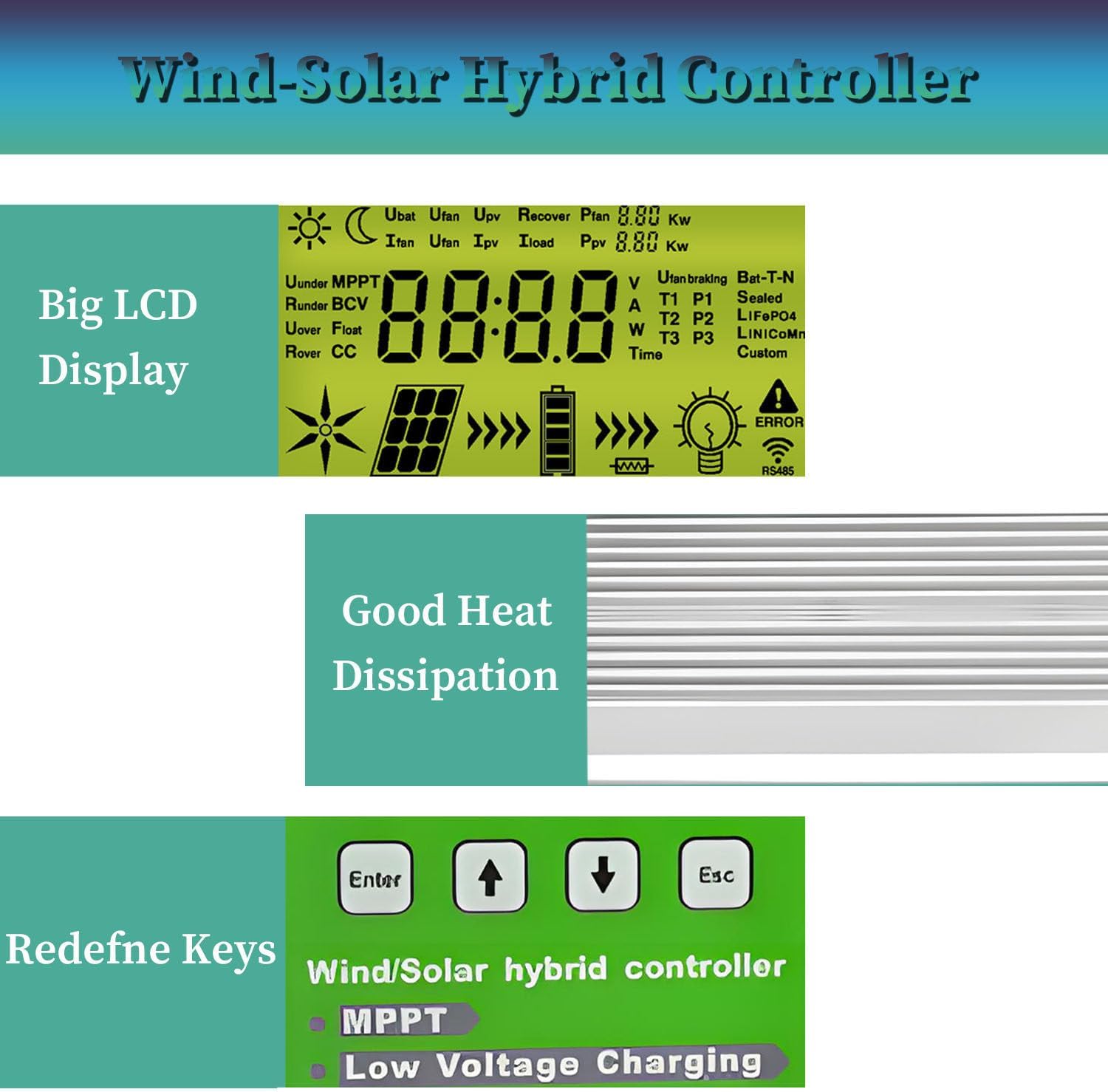 16000W Turbine Generator Controller,Wind Solar Hybrid Charge Controller,with Dump Load,MPPT Boost Charge Regulator,with LCD Display,for Home,Boat,Street Light 48V