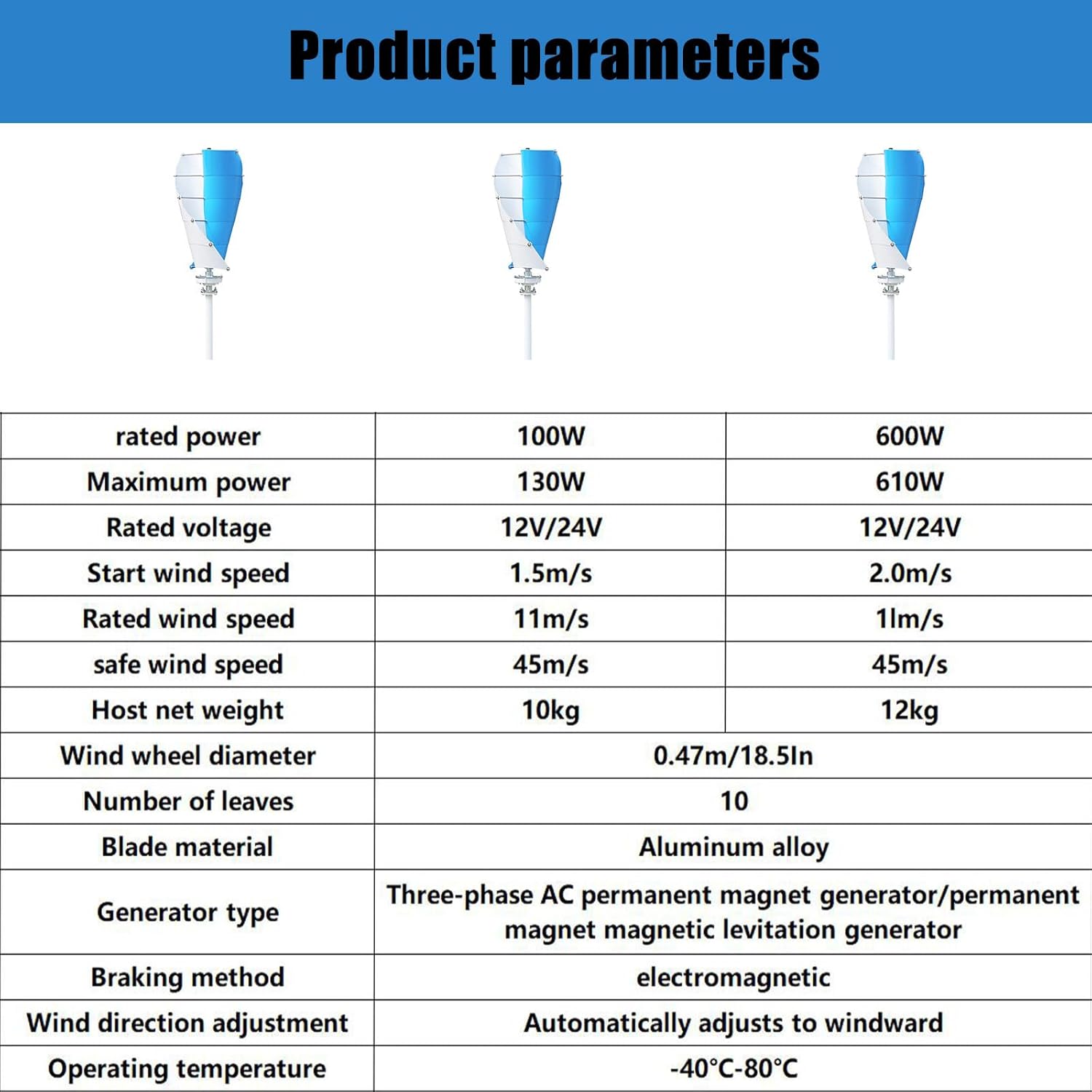600W Wind Turbine Generator 12V/24V - 10 Blades for Off-Grid Energy Solutions for Boats, Caravans, Motorhomes, Farms & Sheds - Perfect for Lighting & Security Applications