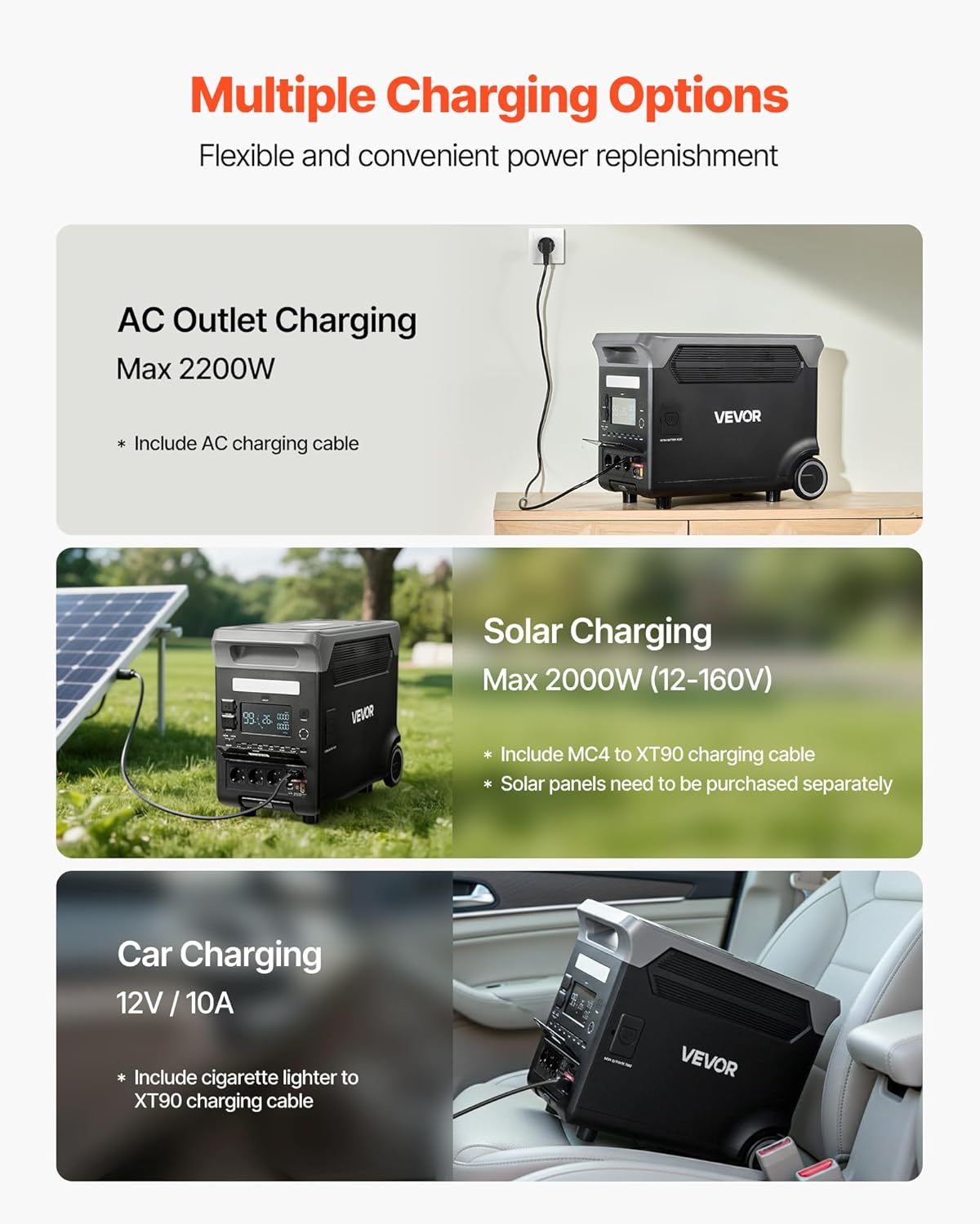 VEVOR Portable Power Station, 3600W 3840Wh Power Station Solar Generator with 10 Output Ports & Adjustable Input Power, Expandable LiFePO4 Battery Backup for Home Camping RV (Solar Panel NOT Included)