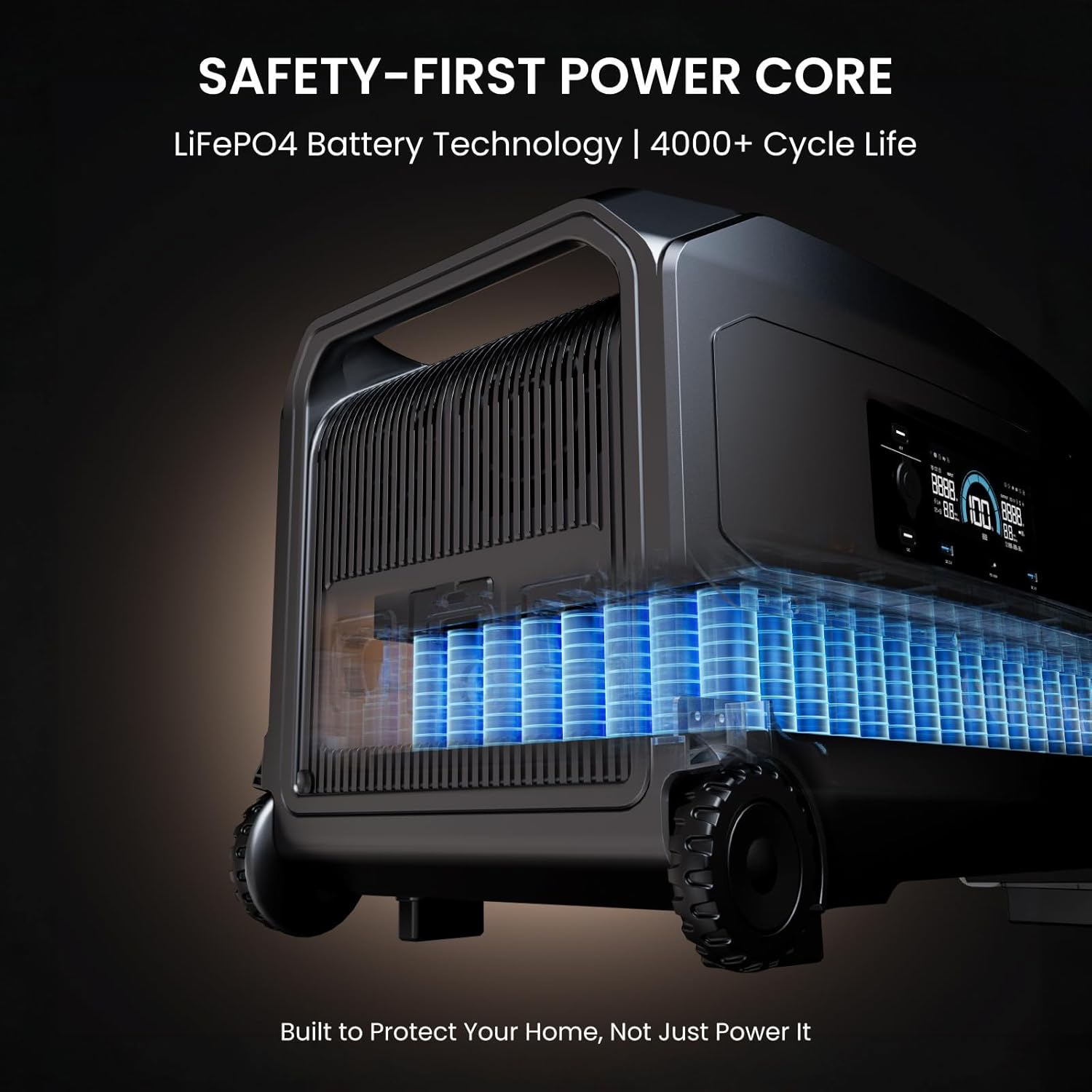 OUPES Guardian 6000 Solar Generator Kit: 4608Wh Power Station with 6000W Output (7200W Boost), 120V/240V Dual Voltage, 2x240W Solar Panels for Off-Grid Home Backup & Emergency Power