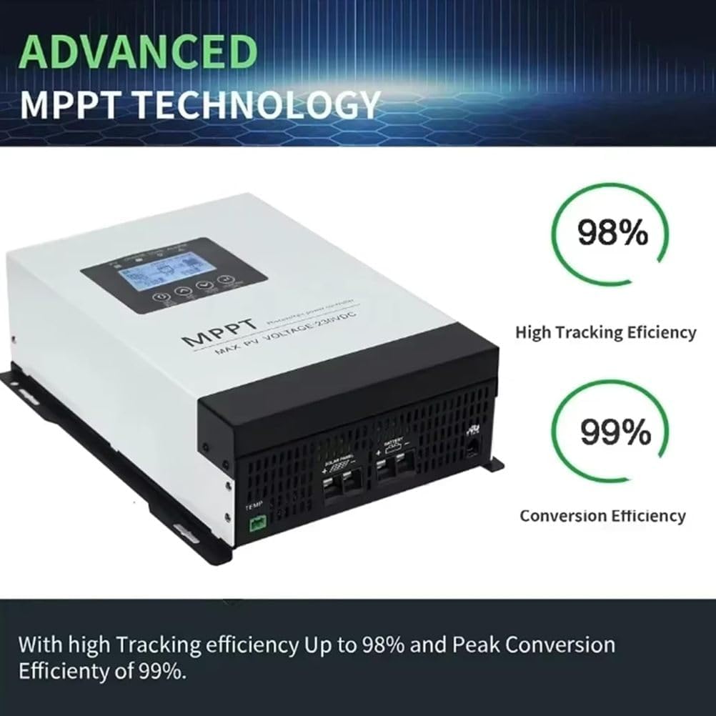 CAJUCA MPPT Wind/Solar Hybrid System Controller- W/LCD Display Off-Grid Pure Sine Wave Inverter for Wind Solar Complementary Energy