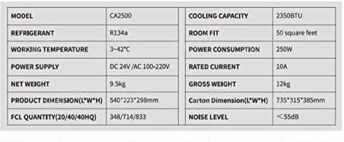 Mini Portable 2350BTU Camping RV Truck Car Camper Tent Beach Window Air Conditioner
