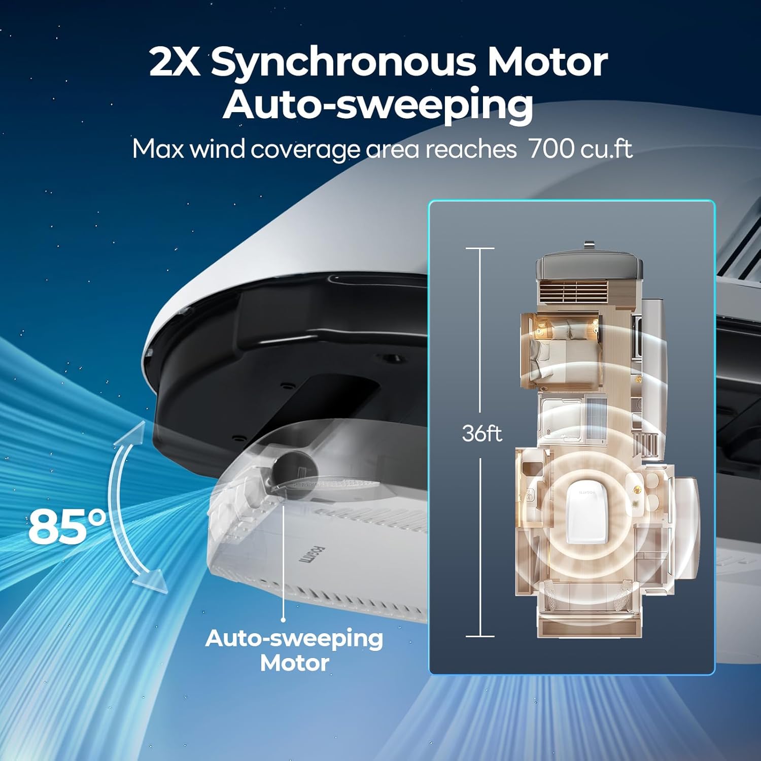 FOGATTI RV AC Unit 16K BTU, with heat pump and Cooling, with WiFi and Remote Control, Quiet AC, Low Profile Rooftop Air Conditioner RV Easy Install Non-Ducted, White, InstaCool Ultra