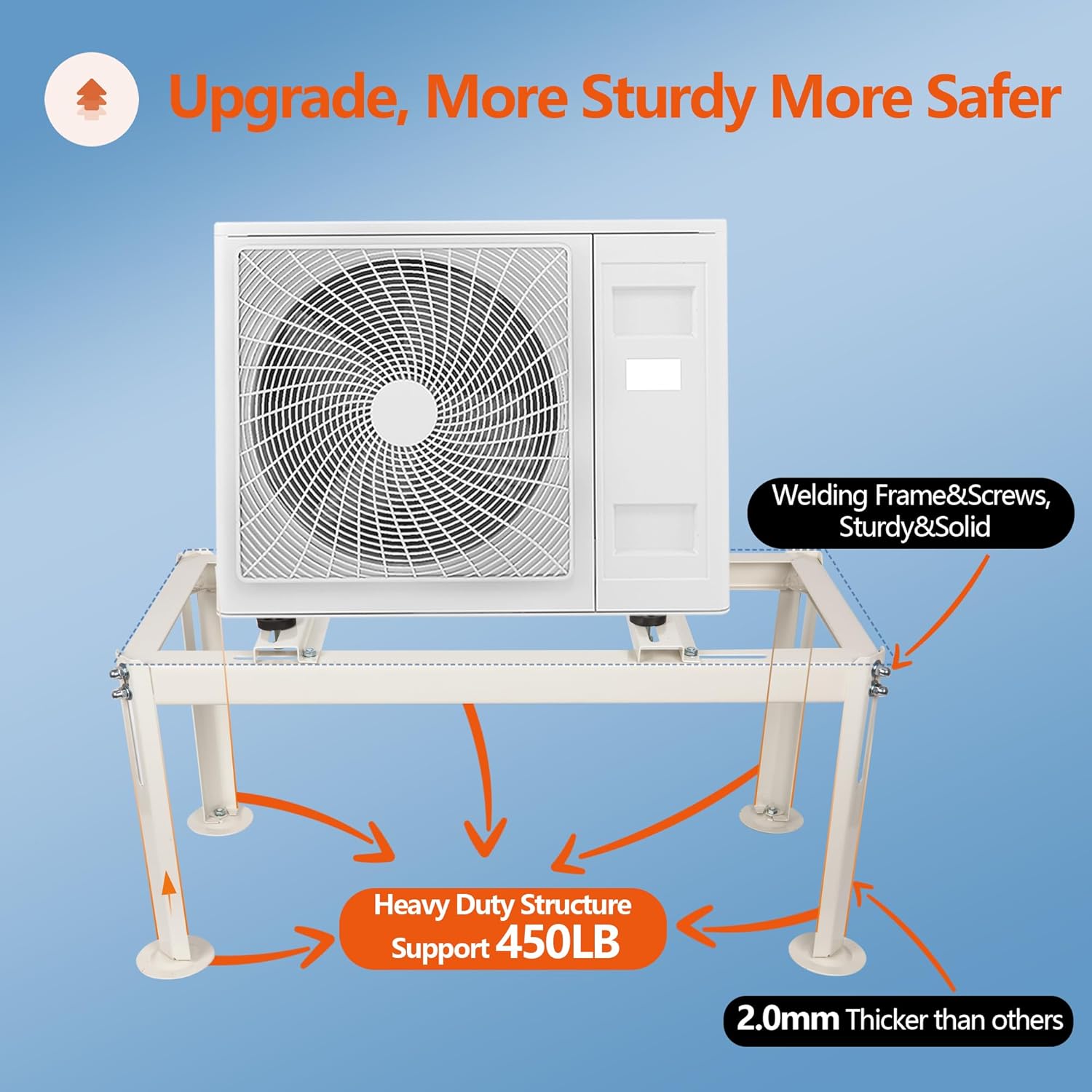 WeCooper Mini Split Ground Stand,Heavy-Duty Condenser Stand for9000-36000BTU,Mini Split AC Bracket for Ductless Air Conditioners Heat Pump System