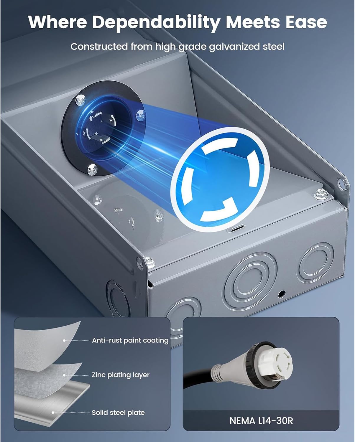 30 Amp Generator Power Box Stainless Steel Rainproof 7500W with Removable Knockout Holes for Outdoor Residential Commercial Use